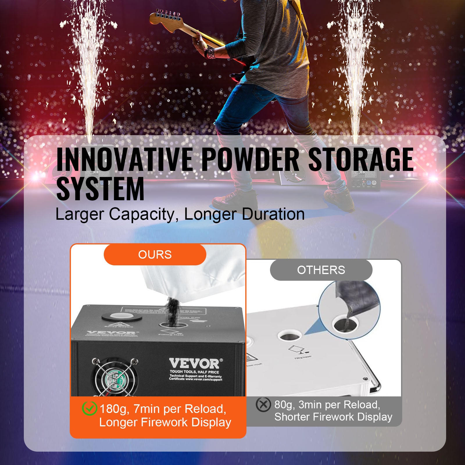 VEVOR 1/2/4X Cold Spark Machine Stage Effect DMX Firework DJ Event Party Wedding