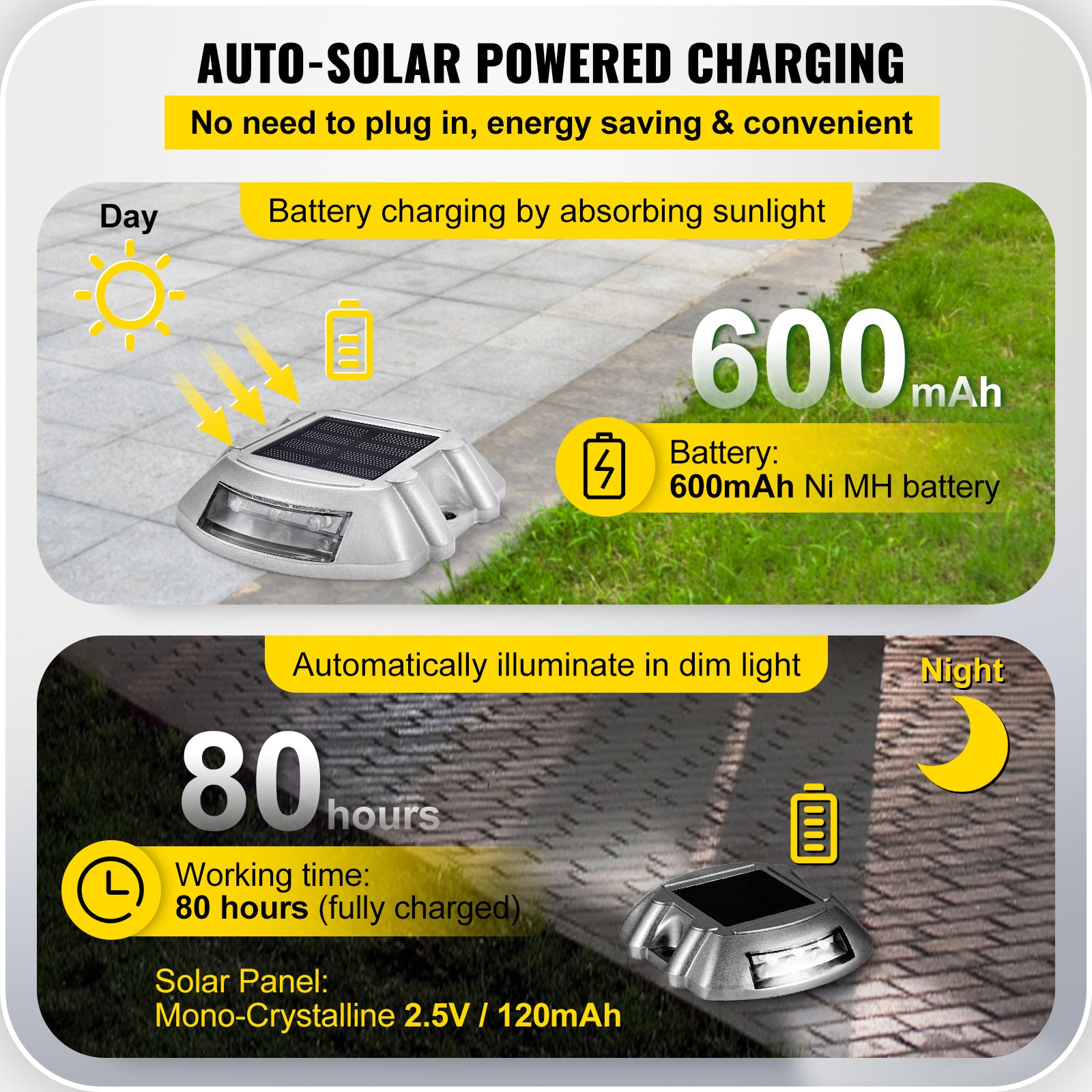 VEVOR 4-24 Pcs Solar Driveway Lights Multicolor LED Solar Dock Deck Lights, IP68