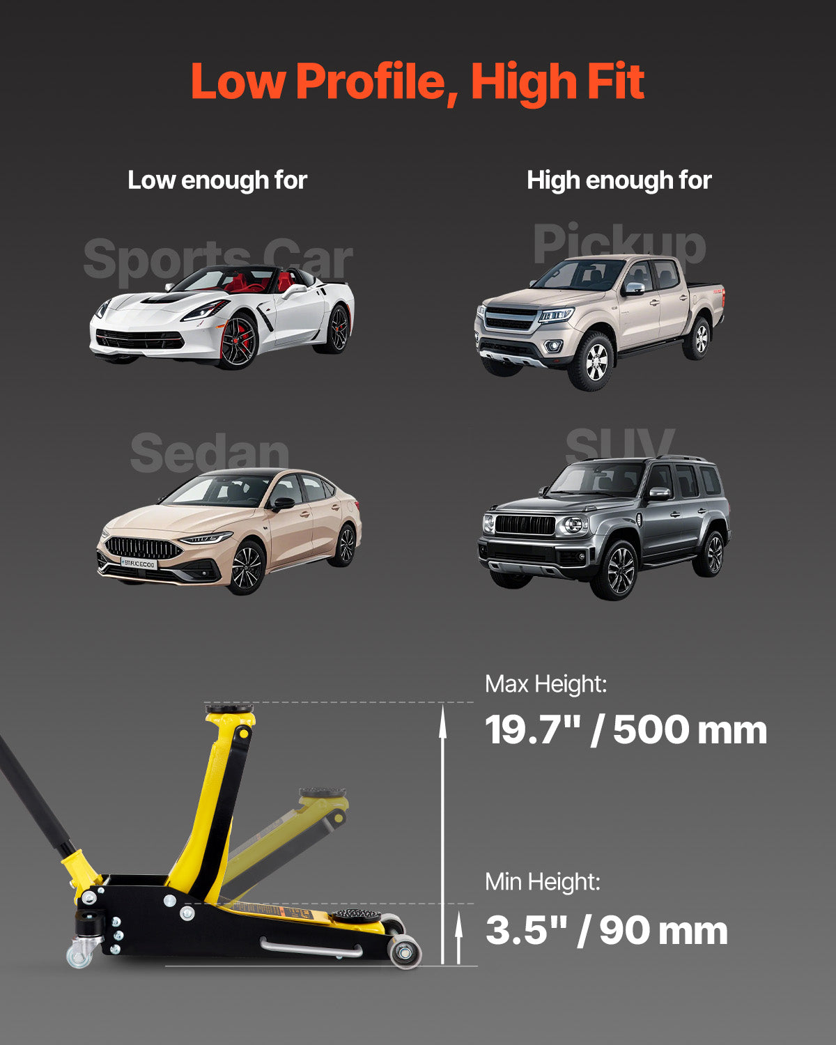 VEVOR Low Profile Floor Jack 2.5/4/3/1.5 Ton Heavy-Duty/Aluminum Steel Car Jack