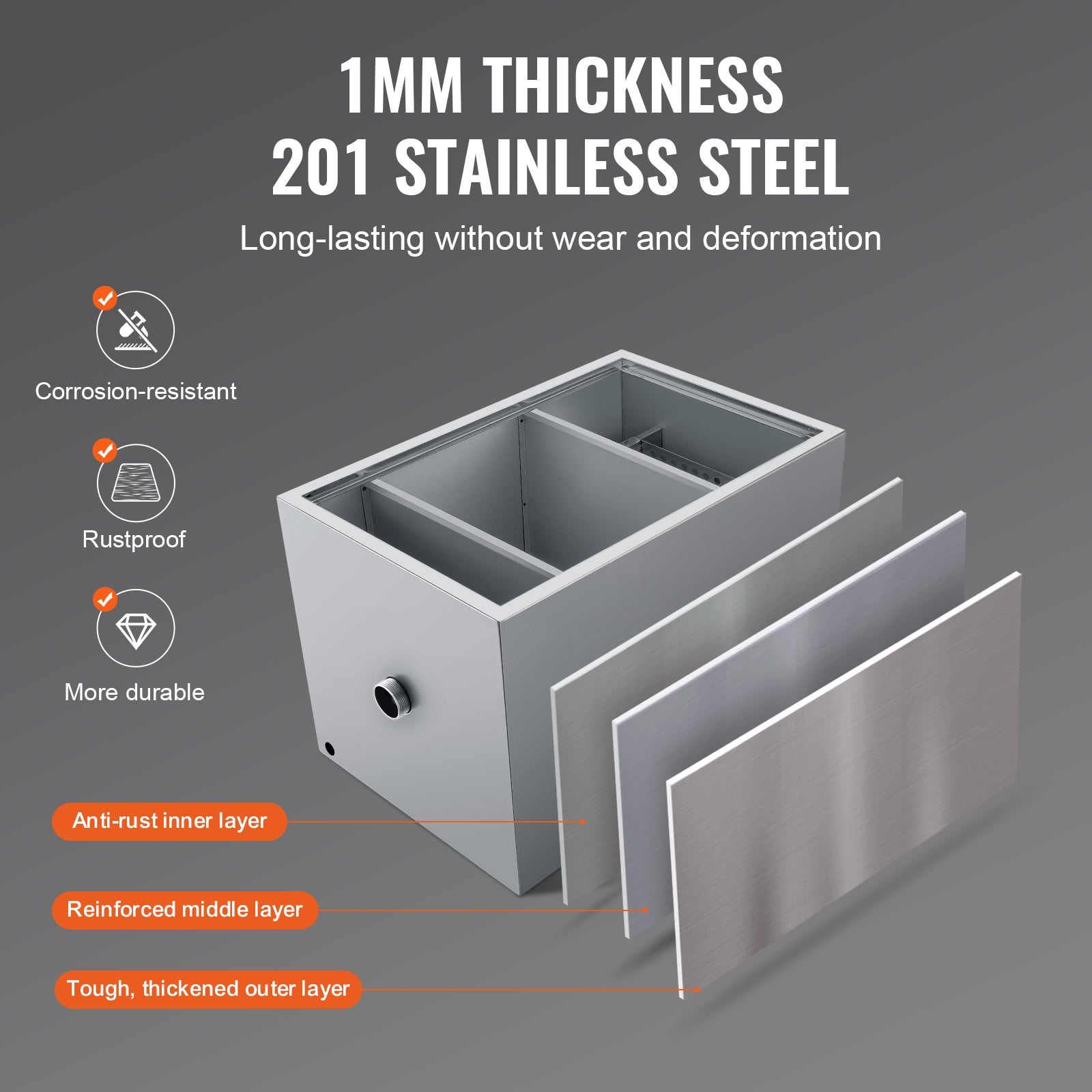 VEVOR 8/25/40LBS Commercial Grease Interceptor Trap 3/6/10 GPM Stainless Steel