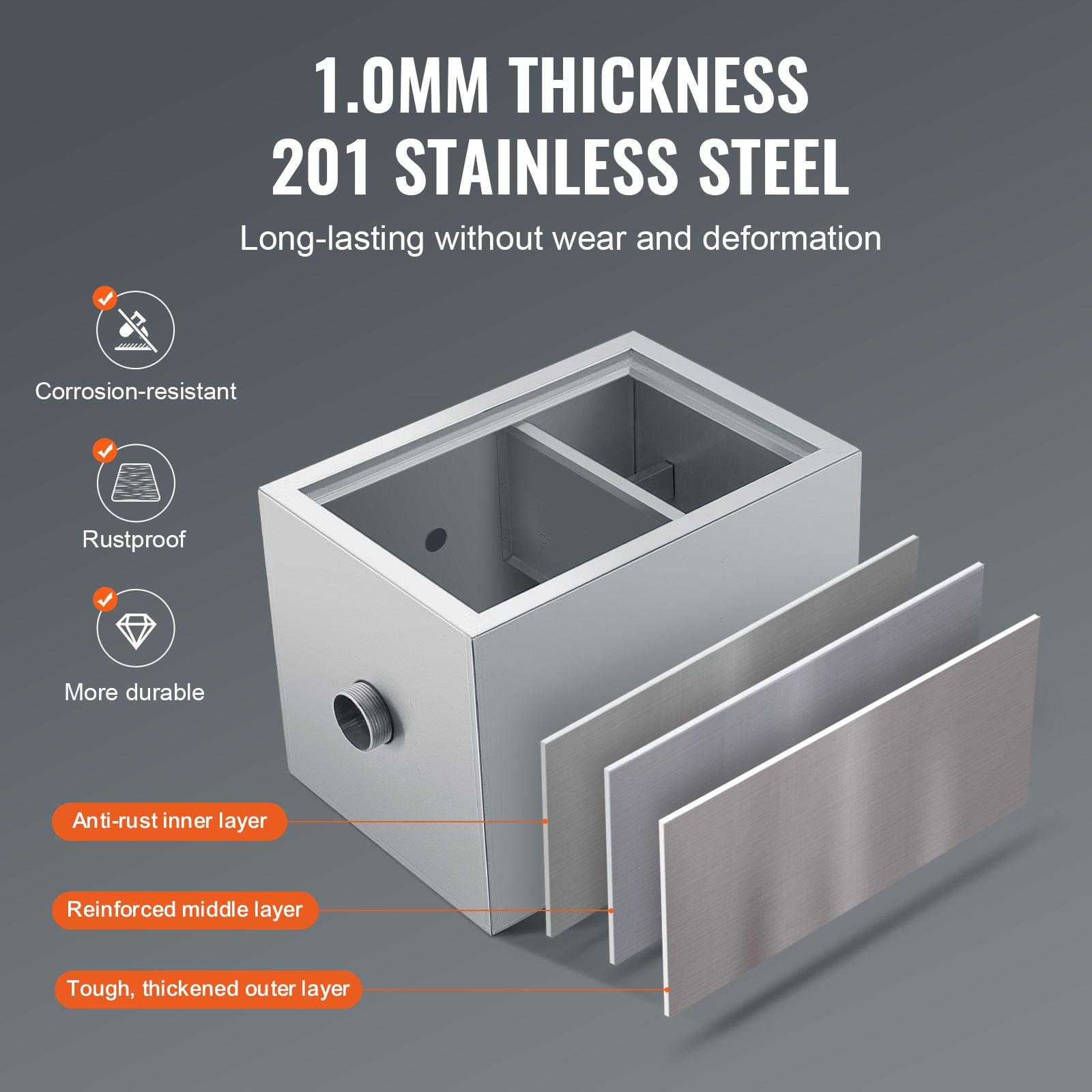 VEVOR 8/25/40LBS Commercial Grease Interceptor Trap 3/6/10 GPM Stainless Steel