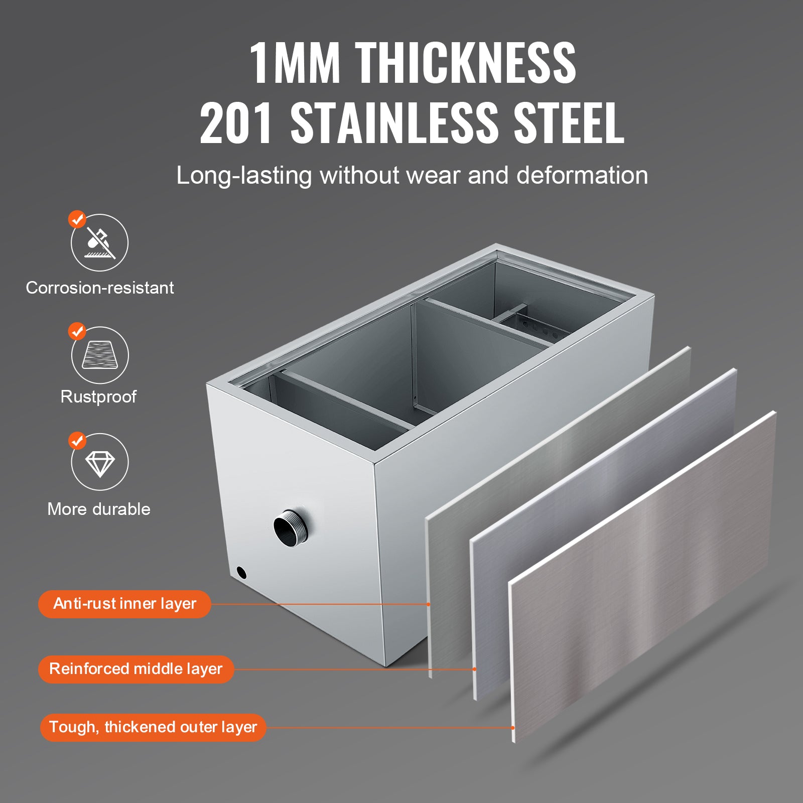 VEVOR 8/25/40LBS Commercial Grease Interceptor Trap 3/6/10 GPM Stainless Steel