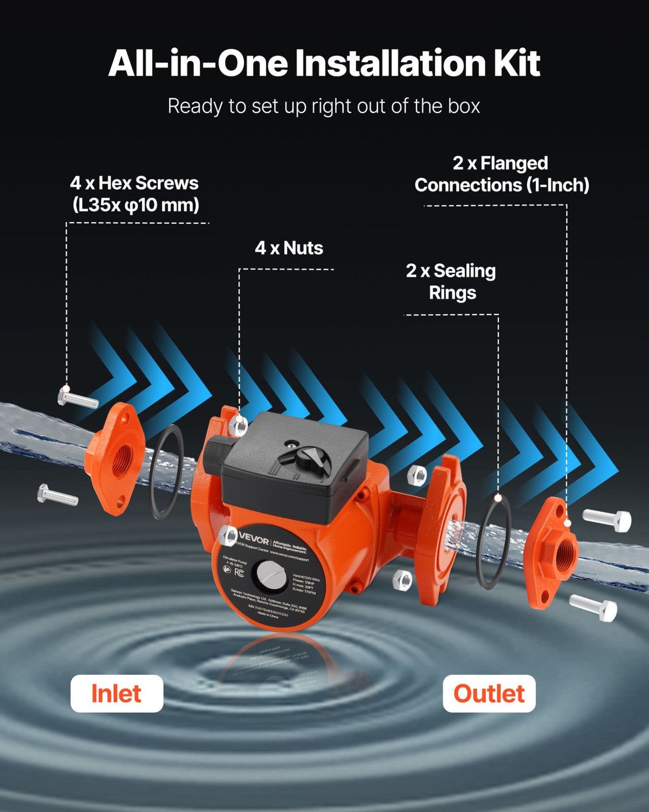 VEVOR 1/9 HP Cast Iron Circulator Pump - 17 GPM, 120V for Hot Water & Heating