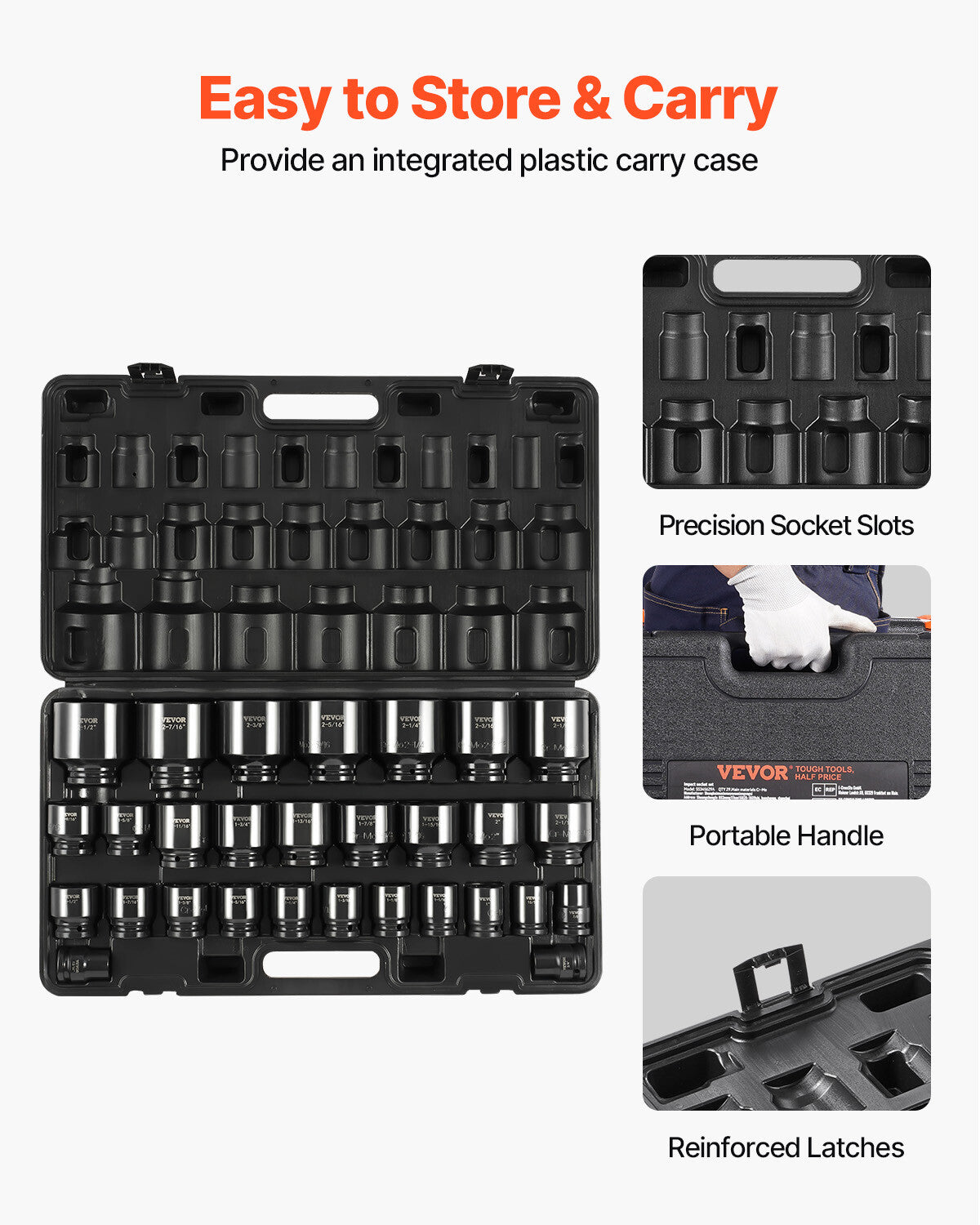 Impact Socket Set 29 PCs 3/4" Drive 6 Point SAE Master 3/4 inch - 2-1/2 inch