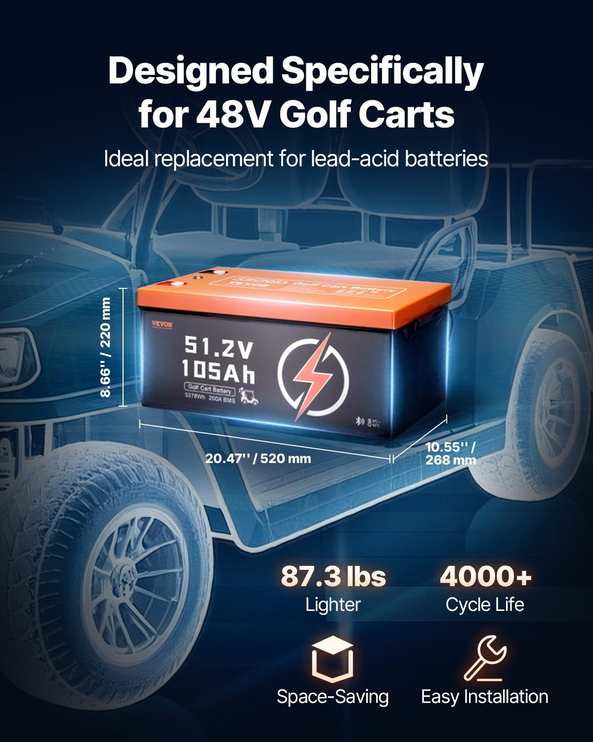 VEVOR 48V 105Ah Golf Cart Lithium Battery 20A Charger LCD Monitor & 4000+ Cycle.
