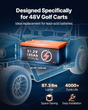 VEVOR 48V 105Ah Golf Cart Lithium Battery 20A Charger LCD Monitor & 4000+ Cycle.