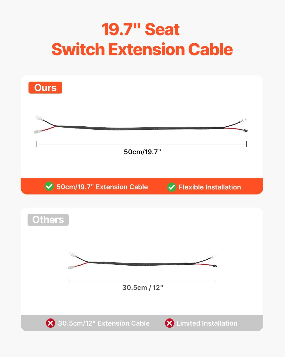 VEVOR Universal Seat Suspension Kit for Lawn Mower Skid Steer Forklift Tractor