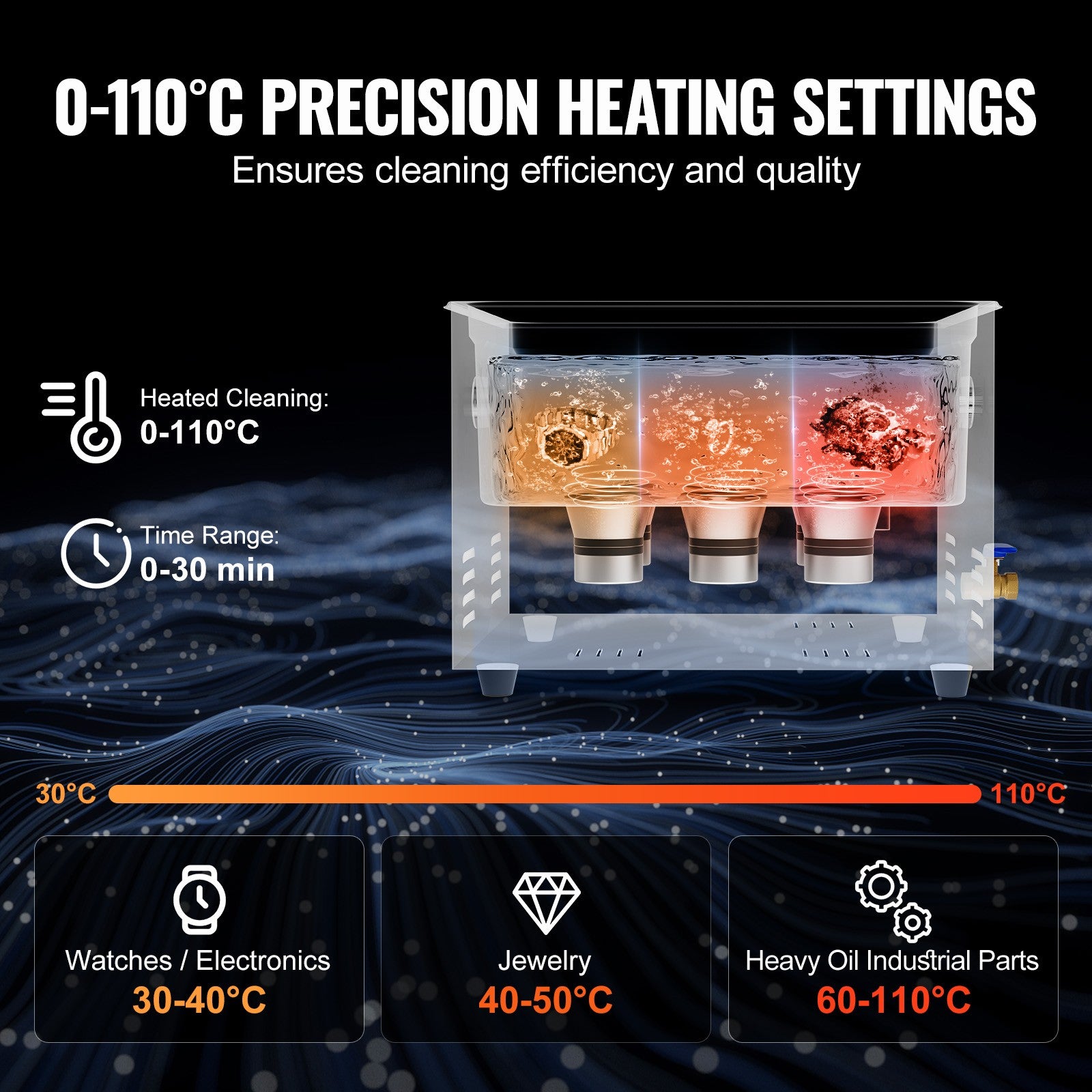 15L Ultrasonic Cleaner with Heater Timer & Basket Digital Sonic Heating Machine