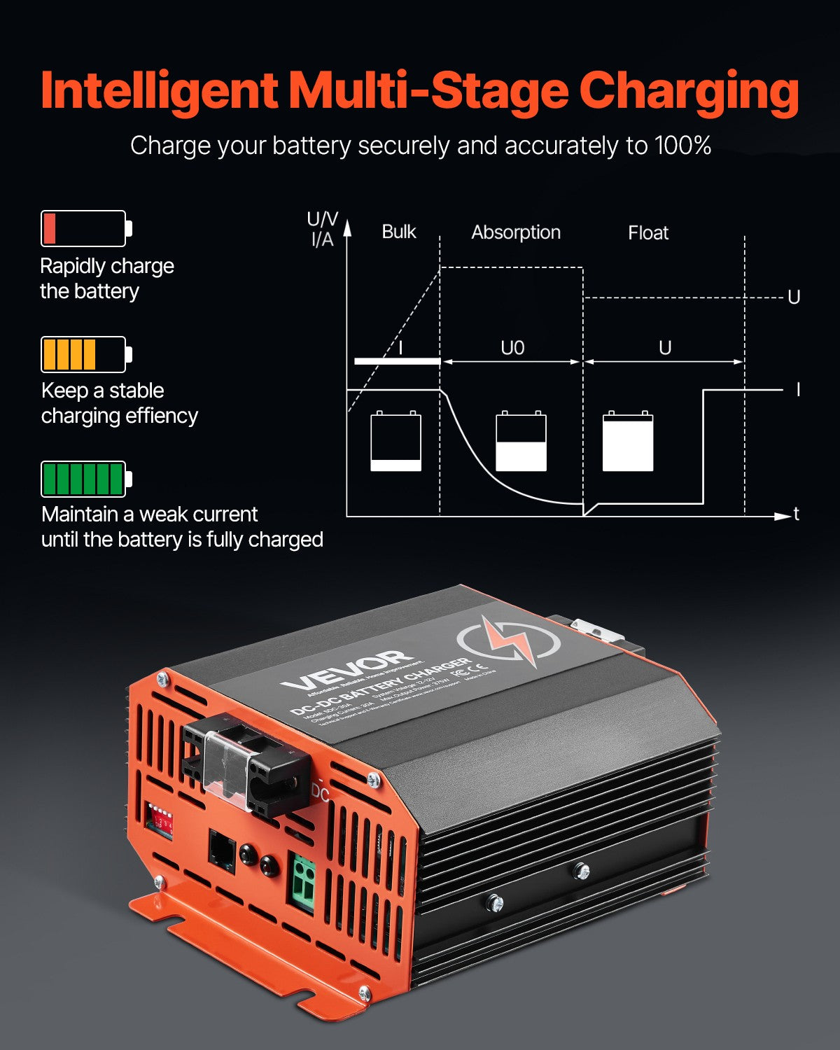 VEVOR 12V 30A DC to DC Charger Battery Charger 375W for Lead-Acid and Lithium