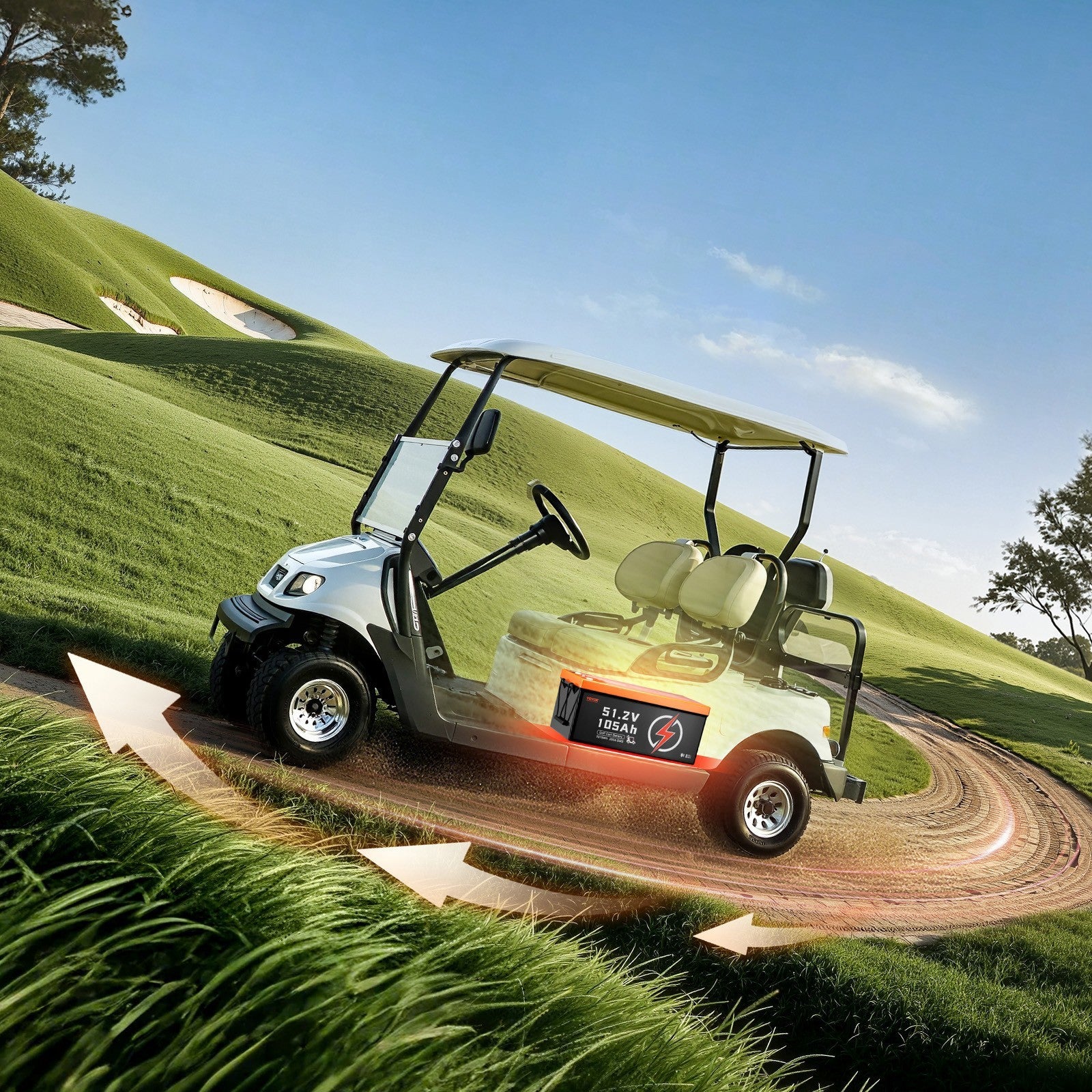 VEVOR 48V 105Ah Golf Cart Lithium Battery 20A Charger LCD Monitor & 4000+ Cycle.