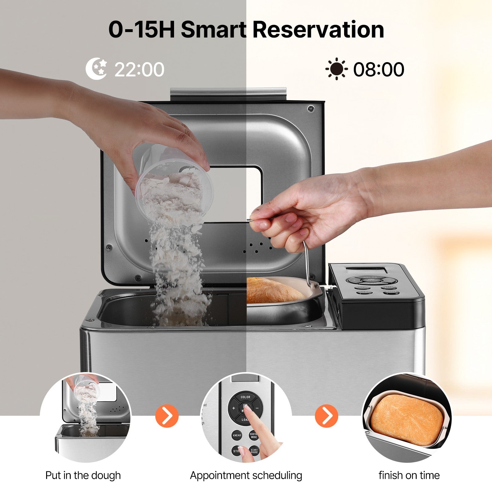 VEVOR 2LB 19-in-1 Bread Maker Automatic Compact Dough Machine Nonstick 3 Colors