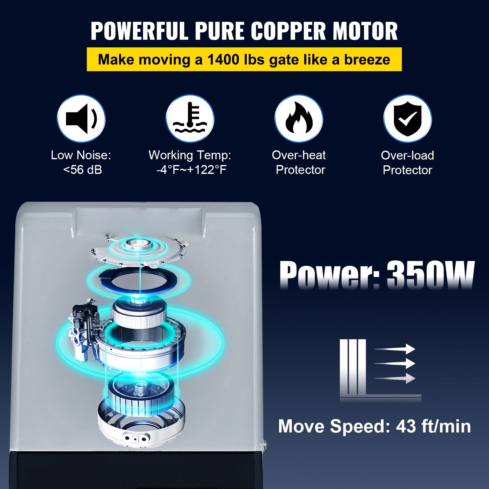 1400Lbs Automatic Sliding Gate Opener Electric Door Operator w/ 2 Remotes