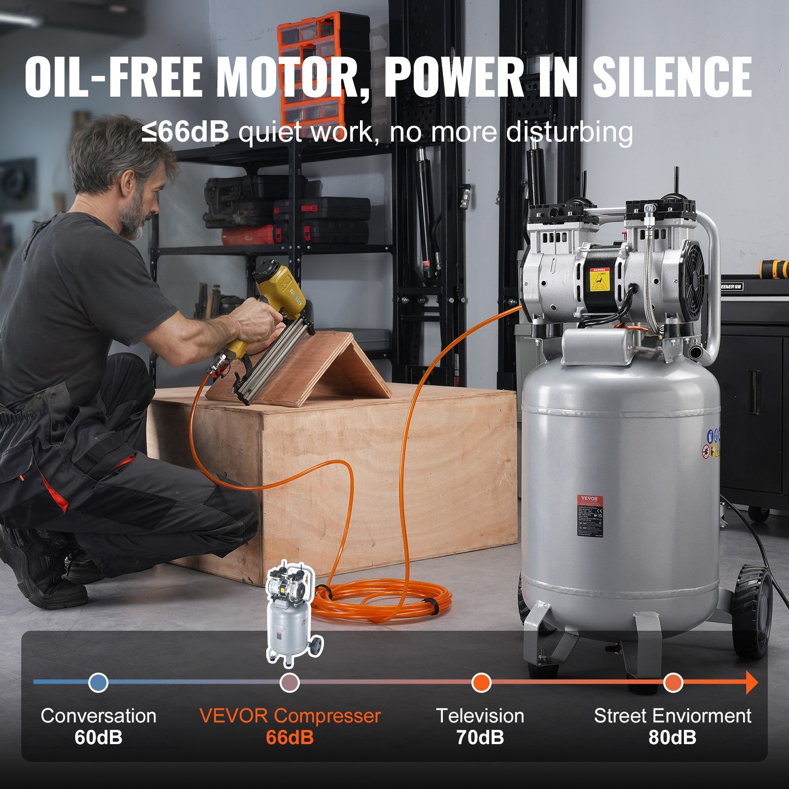 VEVOR 13 Gallon Air Compressor 2HP 4.6SCFM@90PSI Oil Free Air Compressor 125PSI