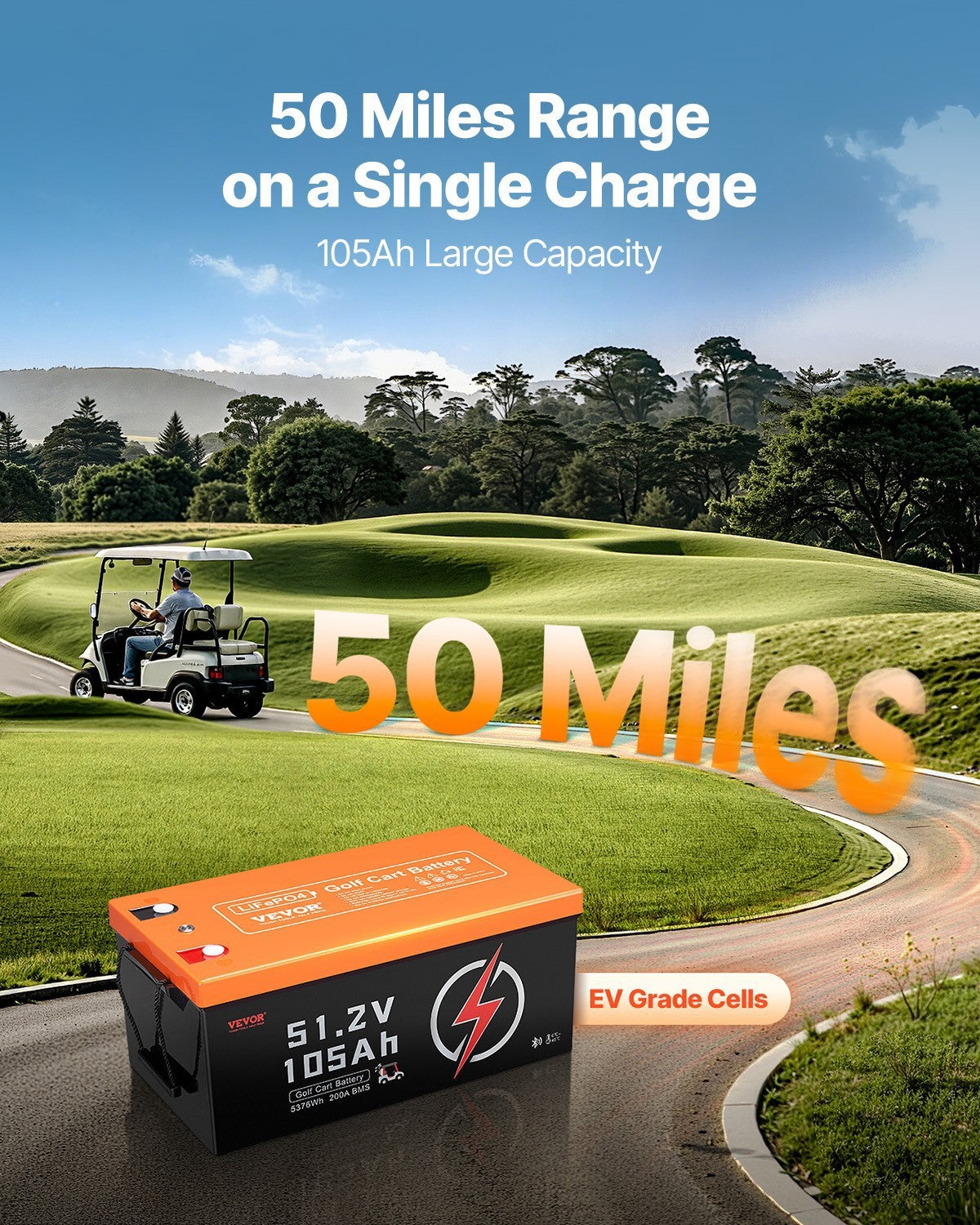 VEVOR 48V 105Ah Golf Cart Lithium Battery 20A Charger LCD Monitor & 4000+ Cycle.