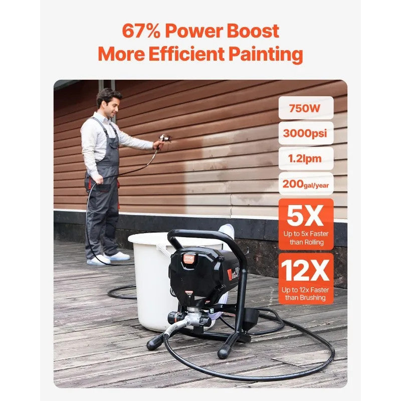 Stand Airless Paint Sprayer 750W 3000PSI Electric Airless Sprayer Handheld