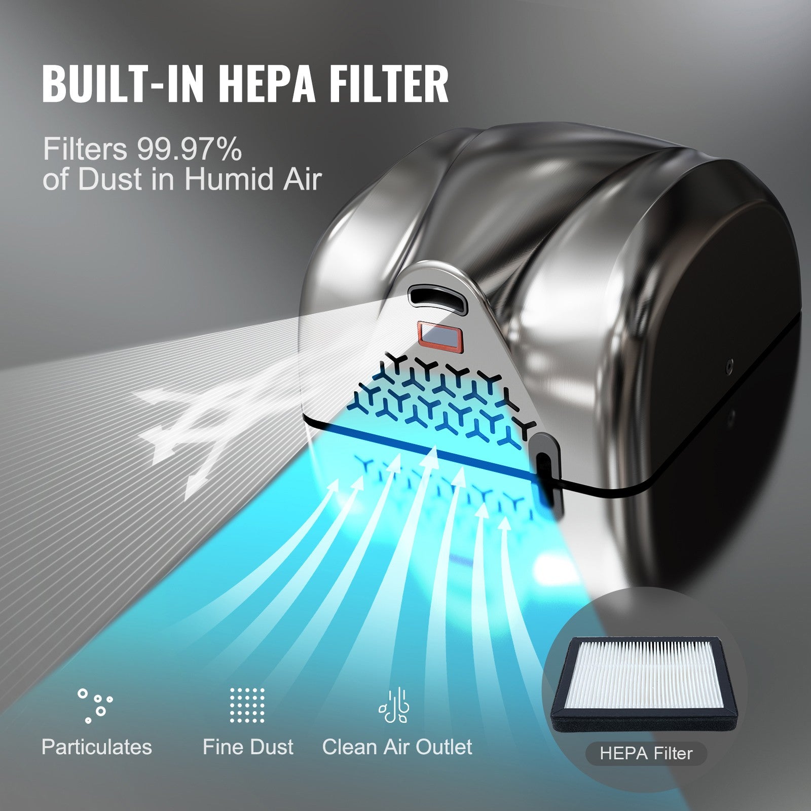 Uimoso 1300W Hand Dryer Commercial Automatic High Speed Stainless Steel