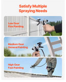 Stand Airless Paint Sprayer Electric Paint Sprayer Machine 650W 3000PSI