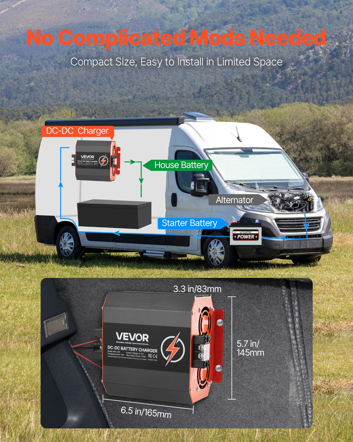 VEVOR 12V 30A DC to DC Charger Battery Charger 375W for Lead-Acid and Lithium