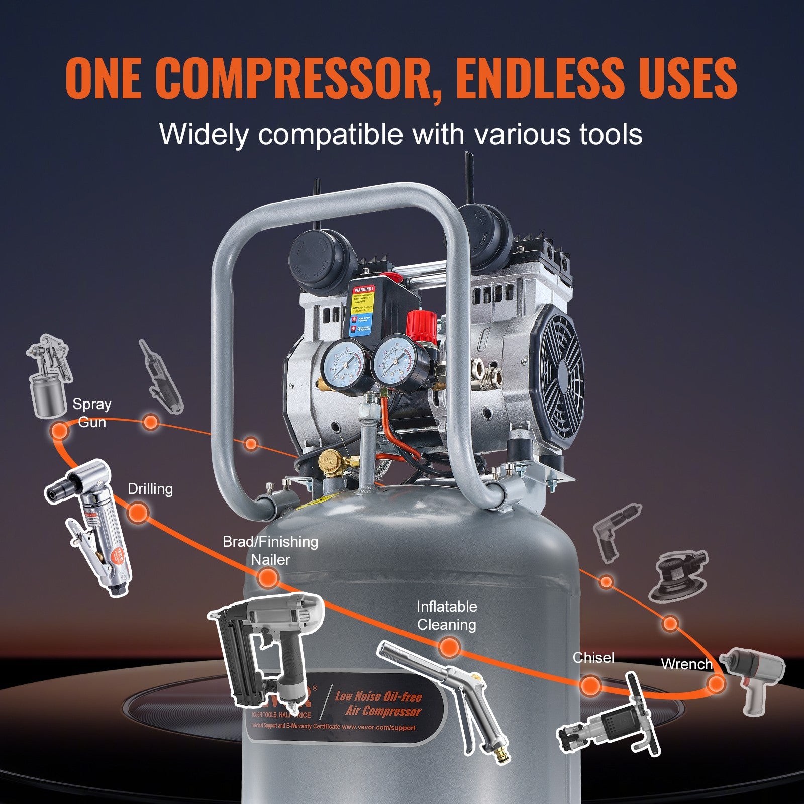 VEVOR 13 Gallon Air Compressor 2HP 4.6SCFM@90PSI Oil Free Air Compressor 125PSI