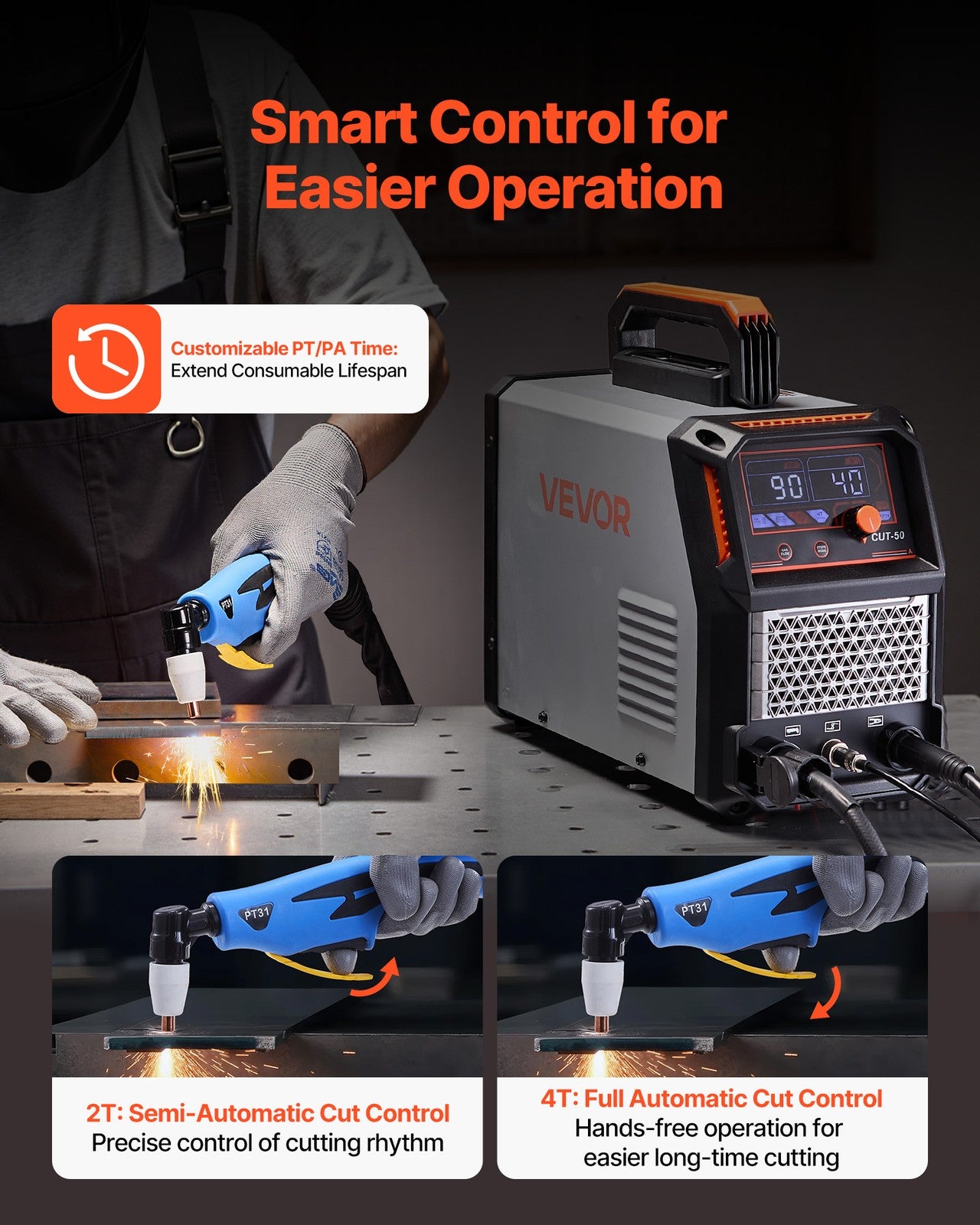 VEVOR Plasma Cutter 50A Plasma Cutting Machine 110V/220V Digital Display IGBT