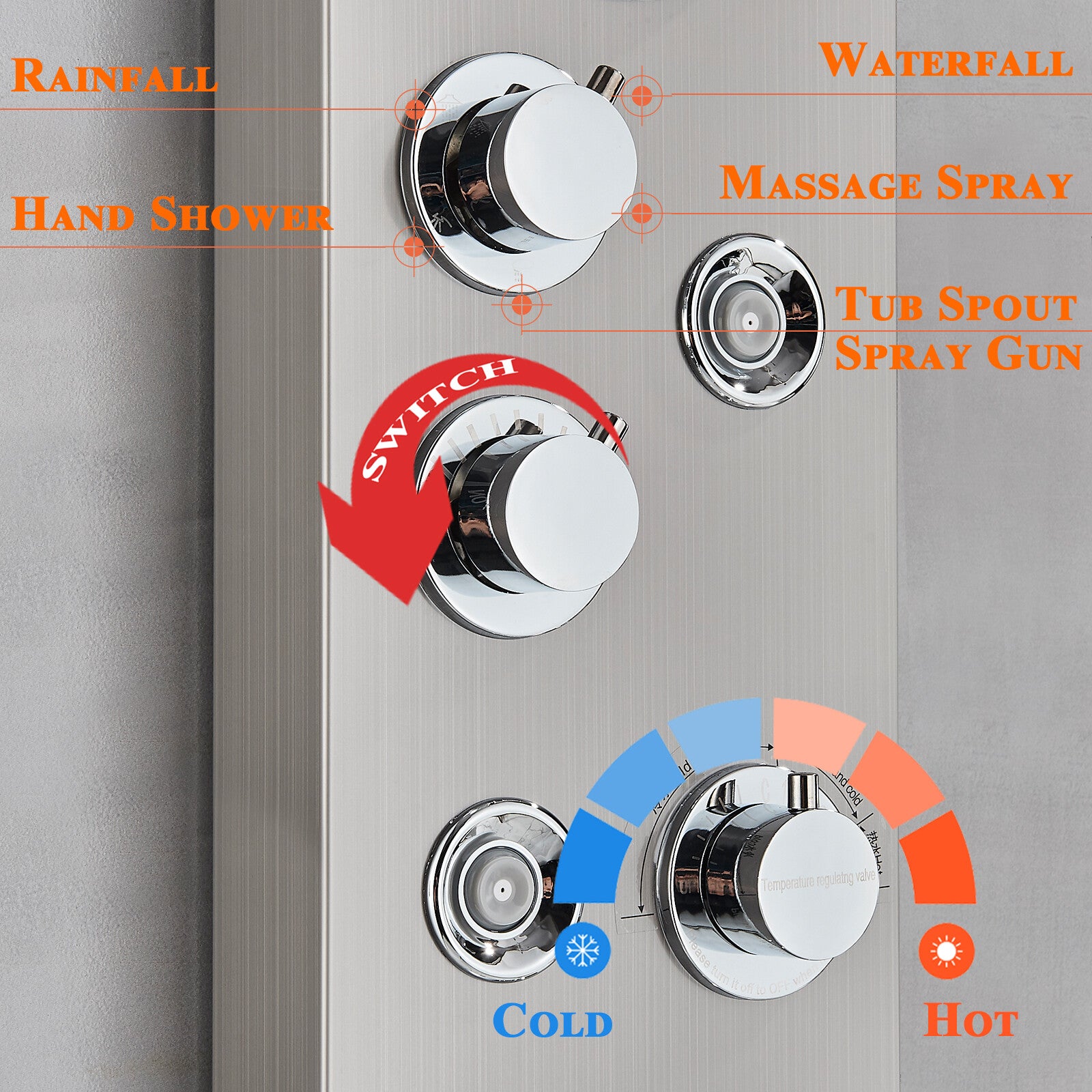 LED Shower Panel Tower Massage System Rain&Waterfall Jets Faucet Stainless Steel