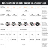 VEVOR 7.5HP Air Compressor Electric Motor 230V 3450RPM 184T Frame CW/CCW Rotate