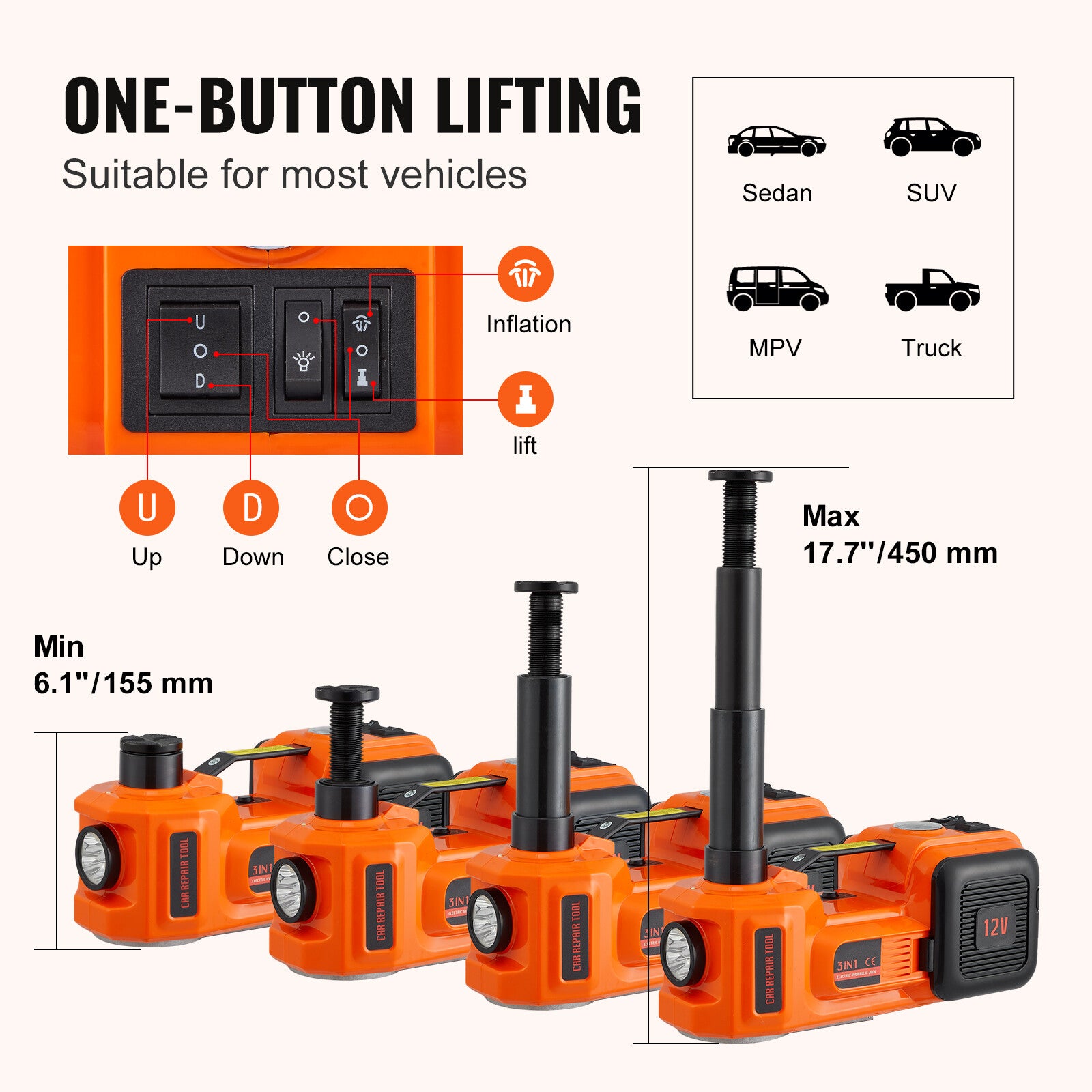 VEVOR 5 Ton 12V Electric Car Floor Jack Hydraulic w/Built-in Tire Inflator Pump