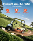 VEVOR 48V 105Ah Golf Cart Lithium Battery 20A Charger LCD Monitor & 4000+ Cycle.