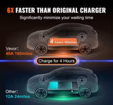 VEVOR Level 2 EV Charger 40A/32A/24A/16A 240V Electric Home EV Charging Station