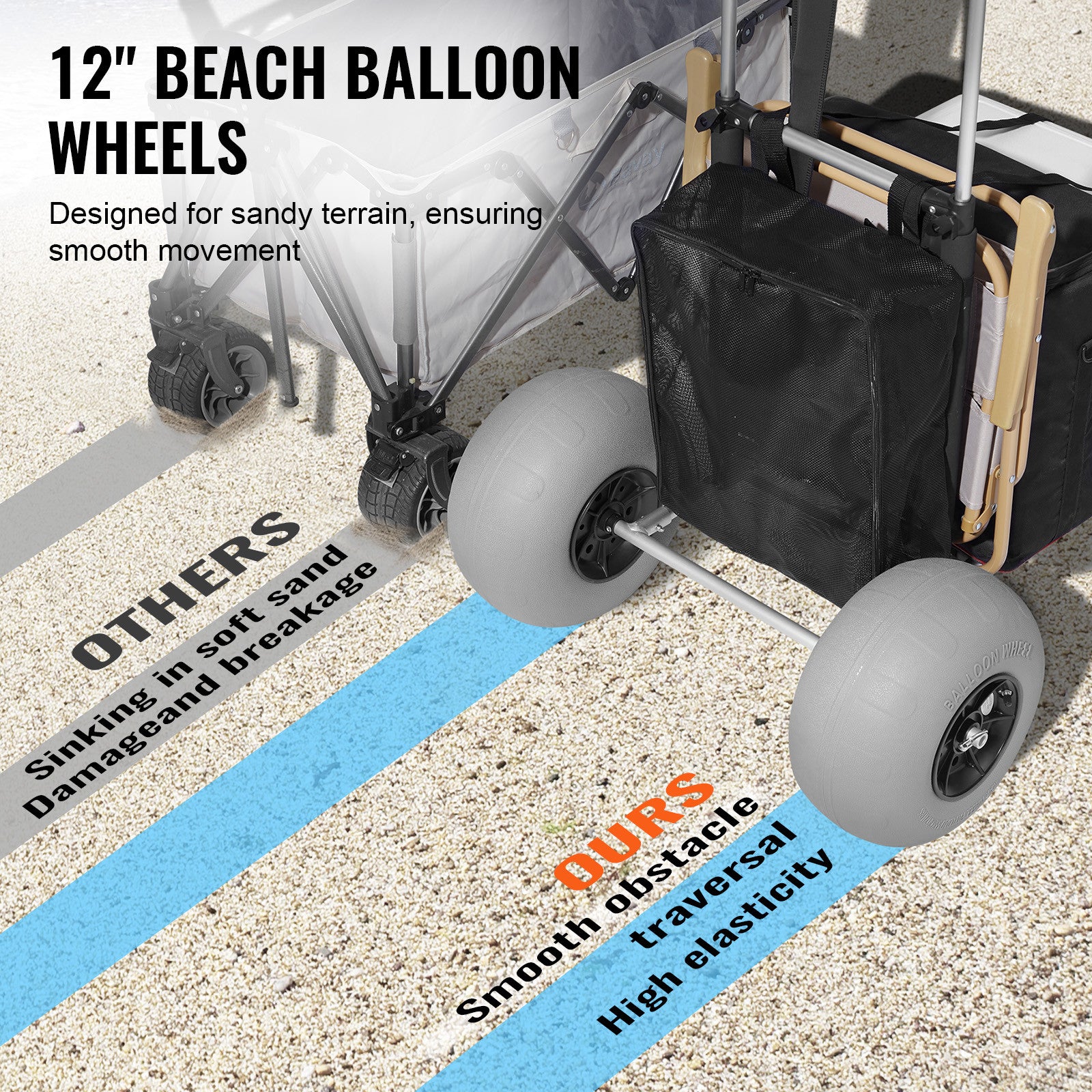 VEVOR Beach Dolly Wagon Beach Cart w/12" Balloon Wheels for Sand Beach Gardening