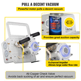 Circulating Water Vacuum Pump Air 60L/min Stainless 180W Lab Equipment
