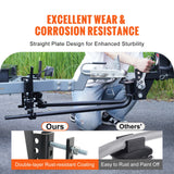 1,500lb Weight Distribution Hitch with 2-5/16 in Ball and 2-In Shank