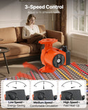VEVOR 1/9 HP Cast Iron Circulator Pump - 17 GPM, 120V for Hot Water & Heating