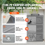 Carport Replacement Canopy Car Shelter Top+Side 10x20ft Frame Not Included
