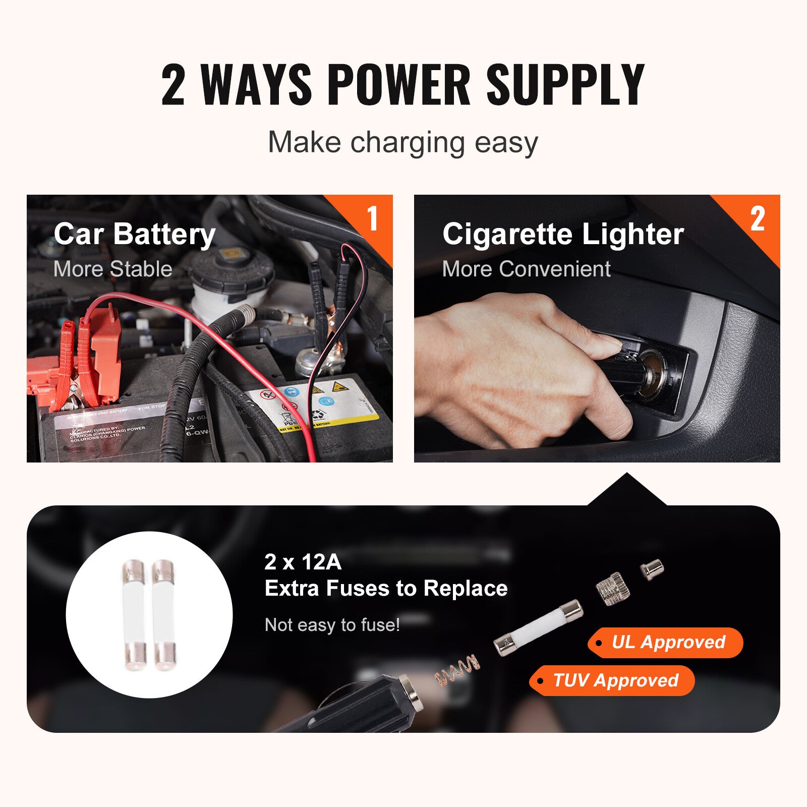 VEVOR 5 Ton 12V Electric Car Floor Jack Hydraulic w/Built-in Tire Inflator Pump