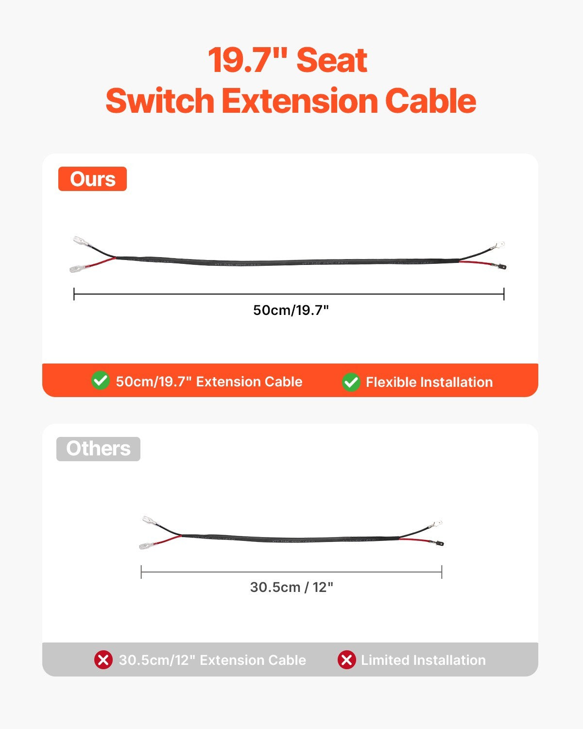 VEVOR Universal Seat Suspension Kit for Lawn Mower Skid Steer Forklift Tractor
