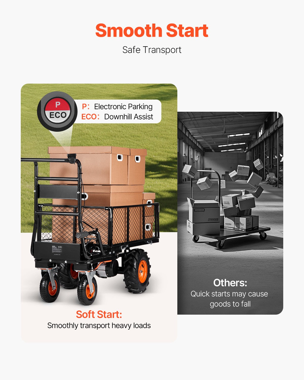 Electric Utility Cart 660lbs Capacity Power Wagon 36V 432W Wheelbarrow