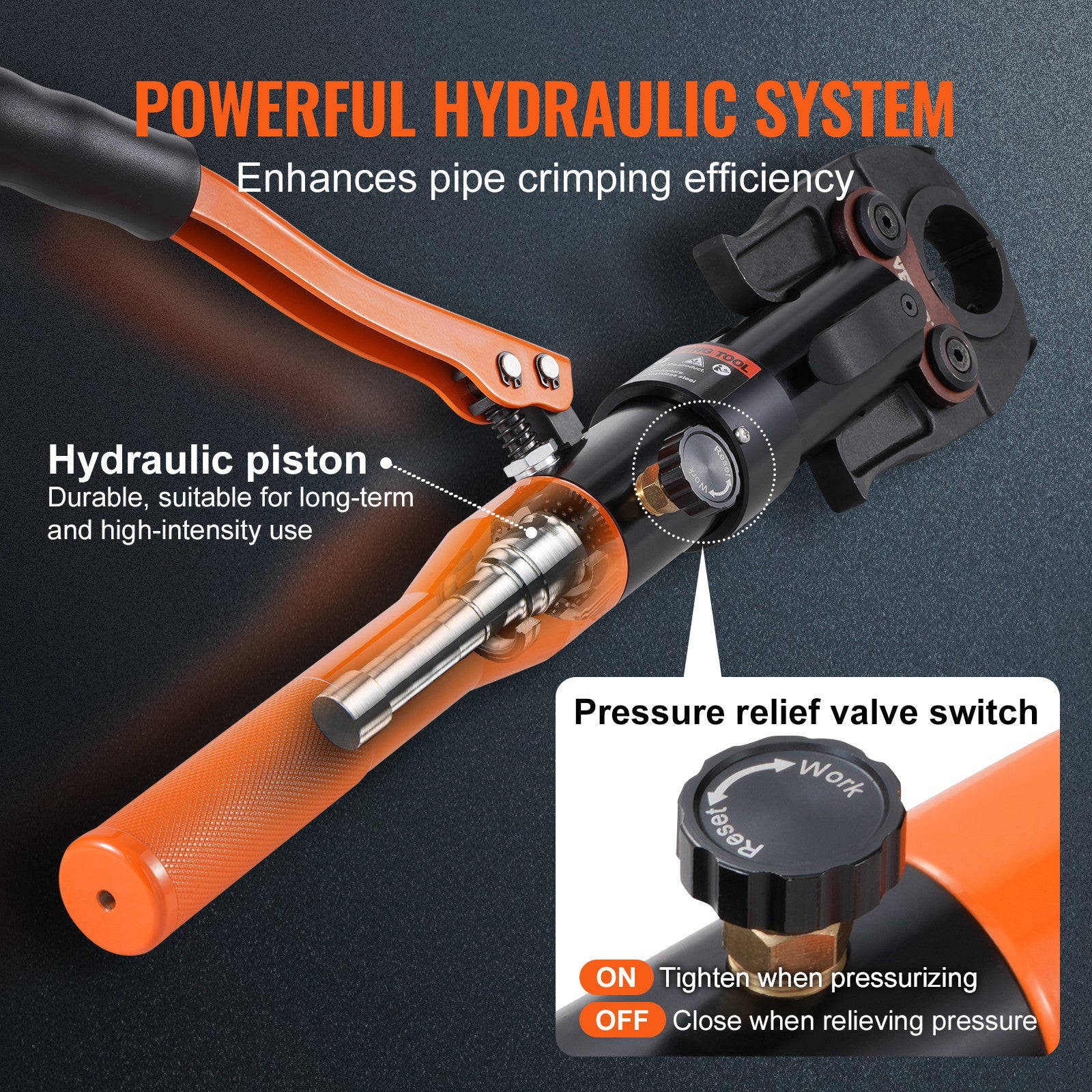 Copper Tube Fittings Crimping Tool with 1/2" 3/4" 1" Jaws Pipe Cutter