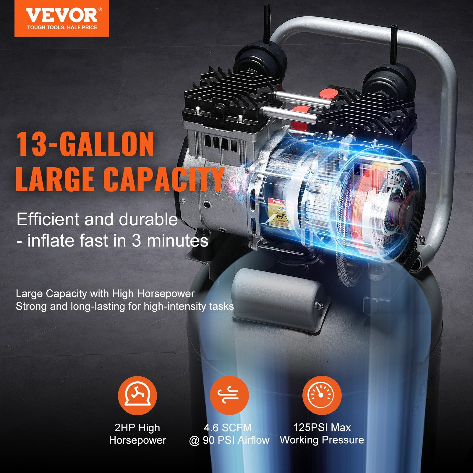 VEVOR 13 Gallon Air Compressor 2HP 4.6SCFM@90PSI Oil Free Air Compressor 125PSI