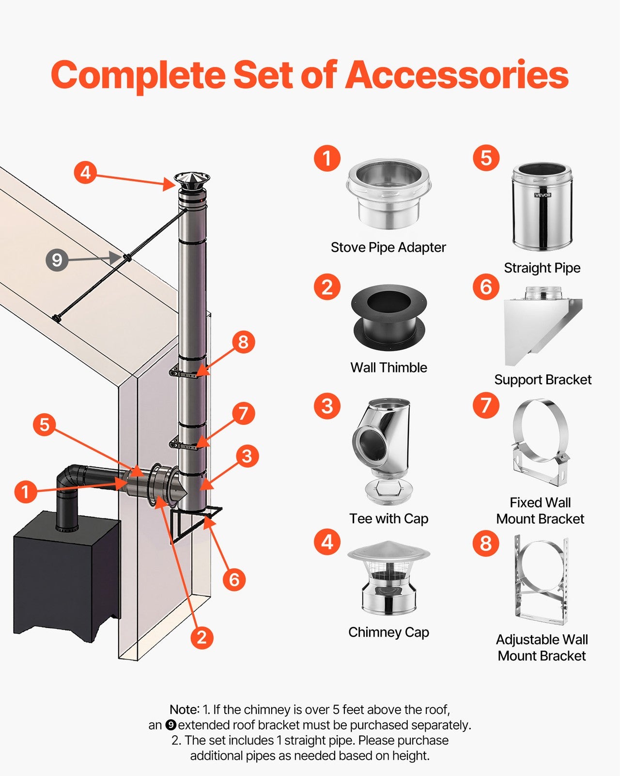 VEVOR External Chimney Kit 6 Inch with Rain Cap Adjustable Bracket Roof Mount