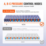 Alternating Air Pressure Mattress Dual-Layer 19 Air Chamber 450LBS Loading