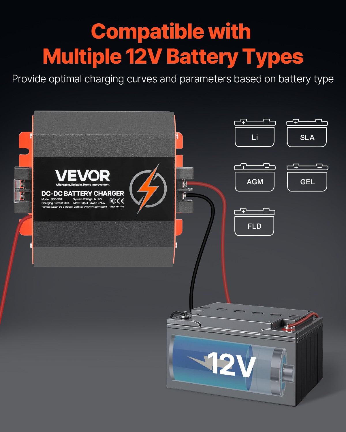 VEVOR 12V 30A DC to DC Charger Battery Charger 375W for Lead-Acid and Lithium