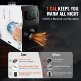 VEVOR Diesel Air Heater All-in-one 12V 8KW LCD Remote Control for Car RV Indoors