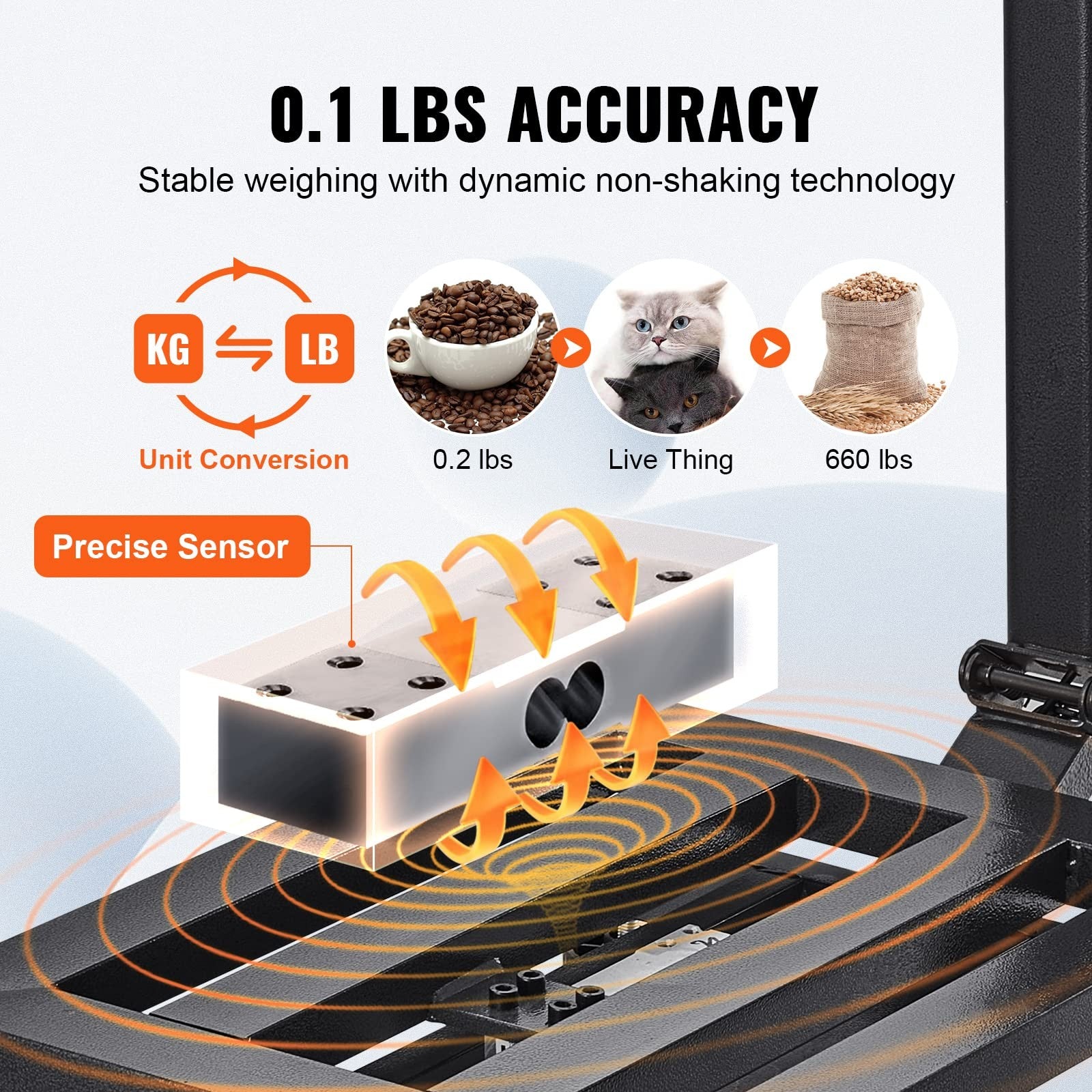 Computing Digital Platform Scale, 660 lbs Load, 0.1 lbs Accuracy Computing Floor