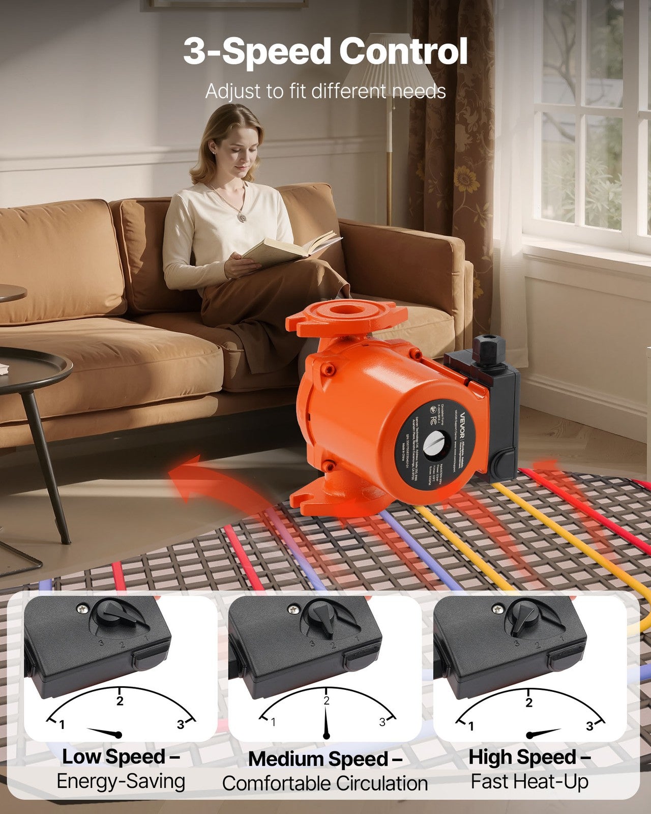 VEVOR F-0011-BF4-J Cast Iron Circulator Pump Hot Water Circulation 1/3 HP 33 GPM