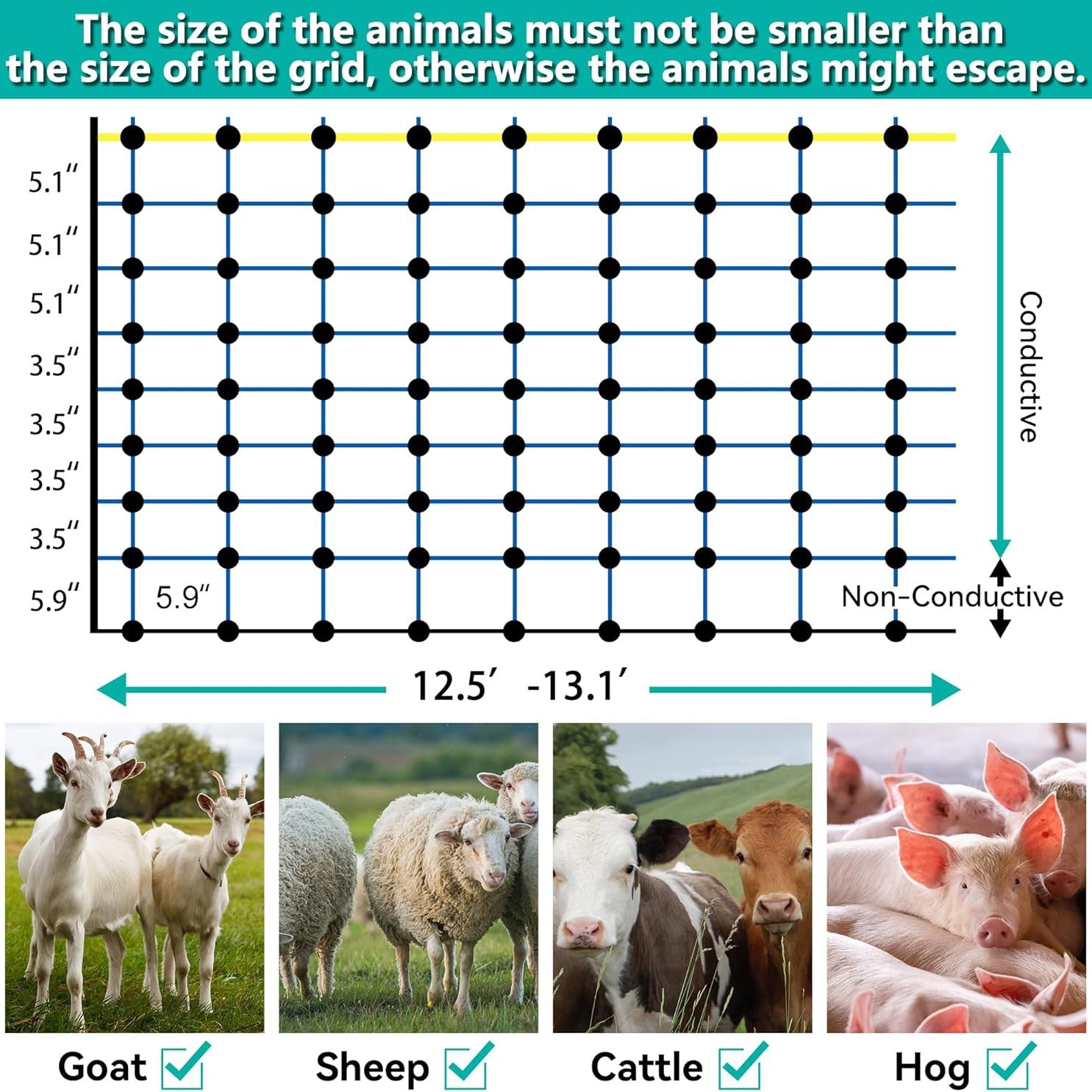 Portable Electric Netting Fence Kit Goats Fencing 35"H x 164'L with Posts Spikes