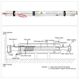 VEVOR CO2 laser tube 40W/50W/60W/80W/100W/130W suitable for CO2 laser engraving
