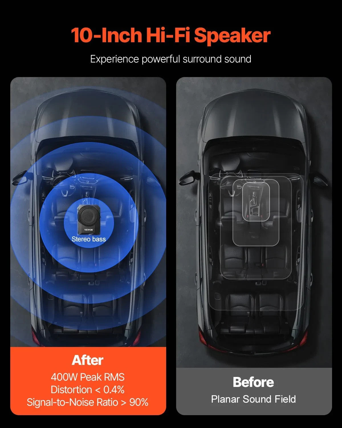 10" 400W Peak Under Seat Car Subwoofer - Slim Powered Car/Truck Subwoofer System