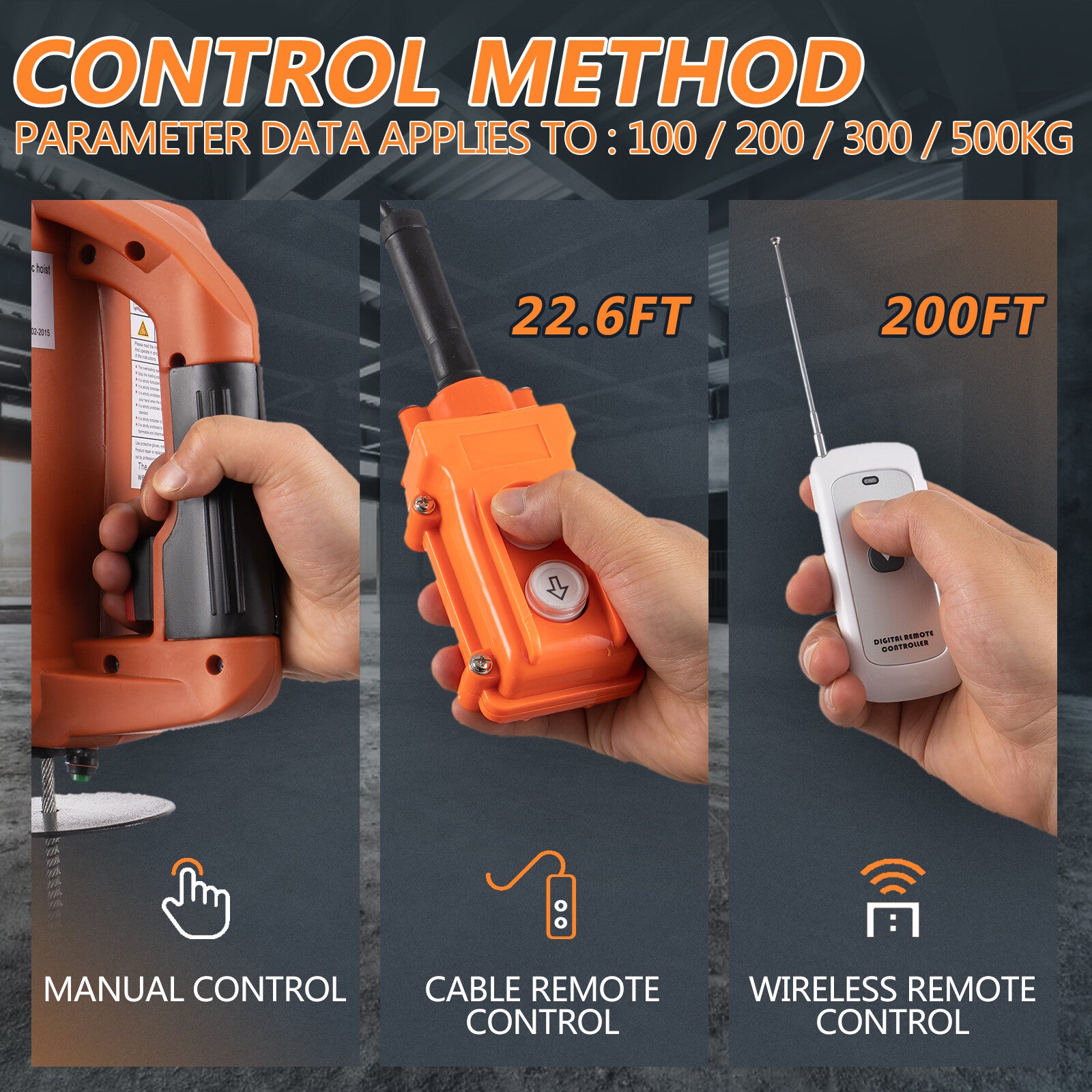 3-in-1 Portable Crane Electric Hoist Winch 1100lbs Wired/Wireless Remote Control