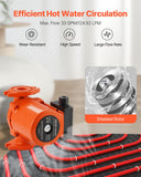 VEVOR F-0011-BF4-J Cast Iron Circulator Pump Hot Water Circulation 1/3 HP 33 GPM